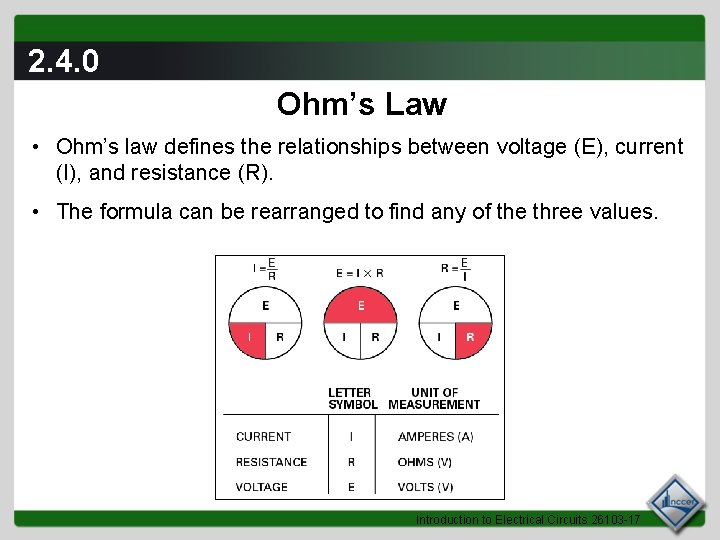 2. 4. 0 Ohm’s Law • Ohm’s law defines the relationships between voltage (E),