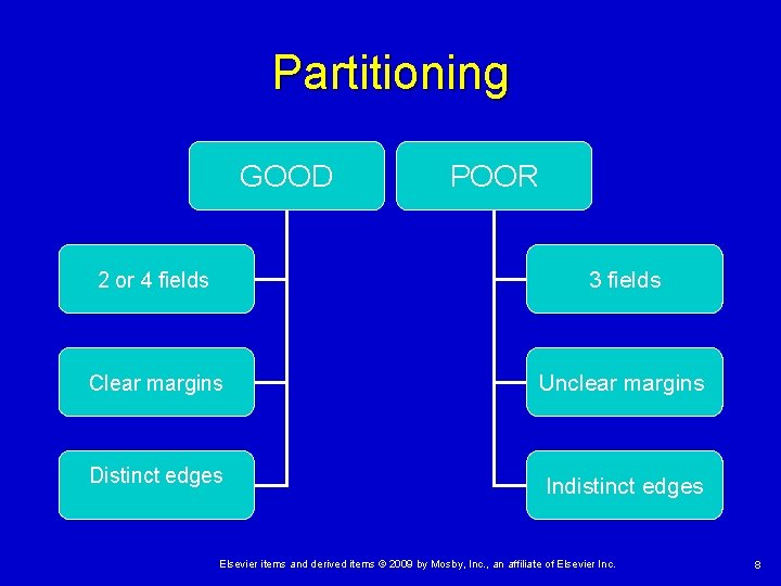 Partitioning GOOD POOR 2 or 4 fields 3 fields Clear margins Unclear margins Distinct