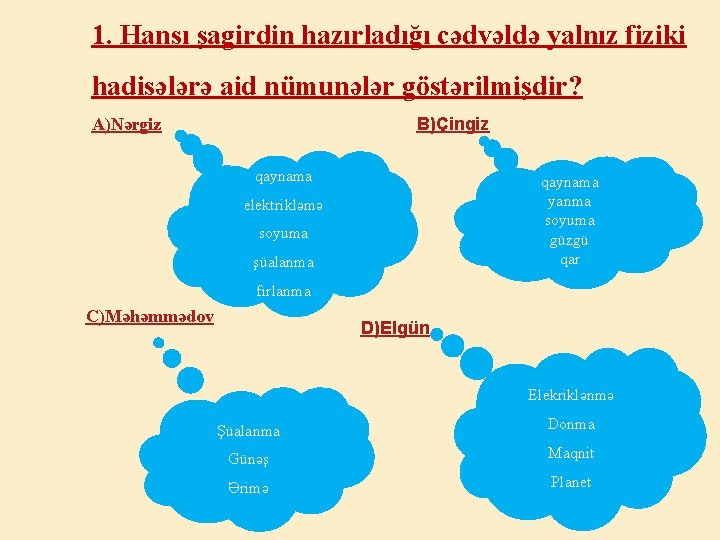 1. Hansı şagirdin hazırladığı cədvəldə yalnız fiziki hadisələrə aid nümunələr göstərilmişdir? B)Çingiz A)Nərgiz qaynama