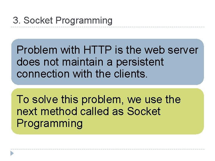 3. Socket Programming Problem with HTTP is the web server does not maintain a