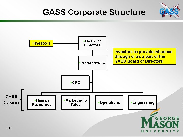 GASS Corporate Structure §Board of Directors Investors §President/CEO Investors to provide influence through or