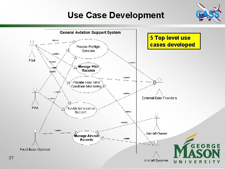 Use Case Development 5 Top level use cases developed 37 
