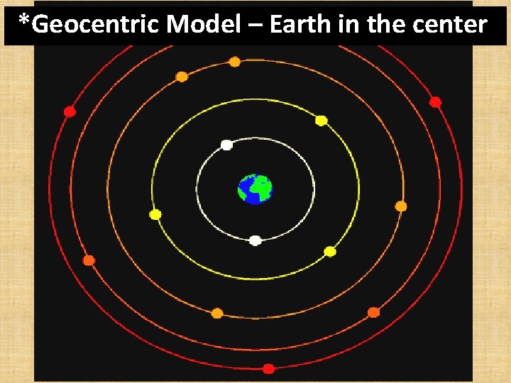 *Geocentric Model – Earth in the center 