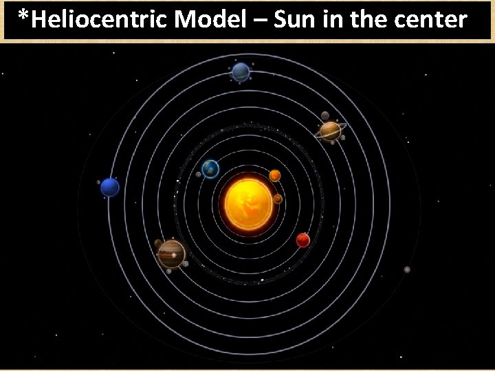 *Heliocentric Model – Sun in the center 