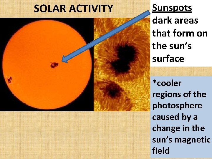 SOLAR ACTIVITY Sunspots dark areas that form on the sun’s surface *cooler regions of