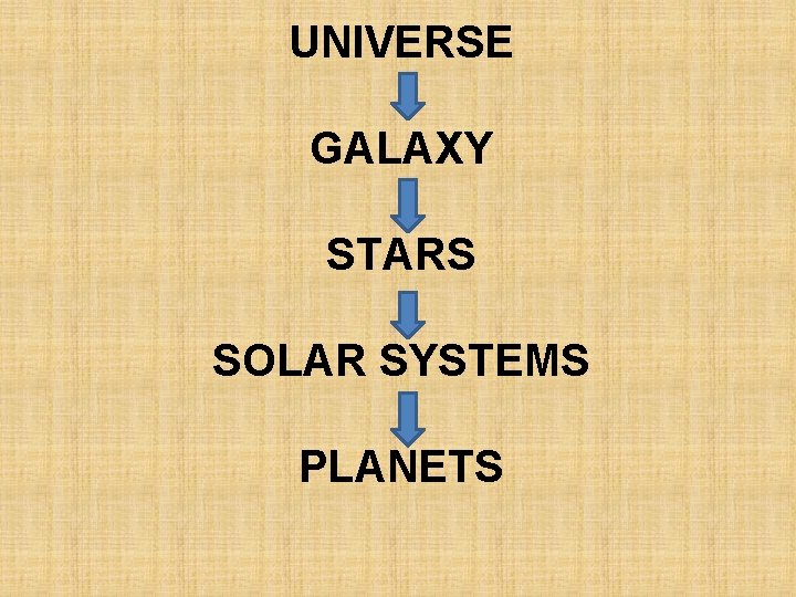 UNIVERSE GALAXY STARS SOLAR SYSTEMS PLANETS 