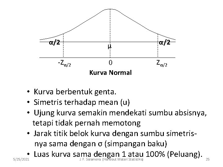 α/2 -Zα/2 µ 0 Kurva Normal α/2 Zα/2 • Kurva berbentuk genta. • Simetris