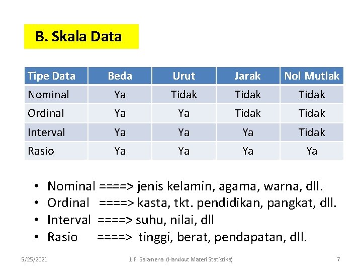 B. Skala Data Tipe Data Beda Urut Jarak Nol Mutlak Nominal Ya Tidak Ordinal