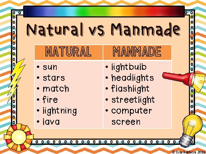 Natural vs Manmade NATURAL • • • sun stars match fire lightning lava MANMADE