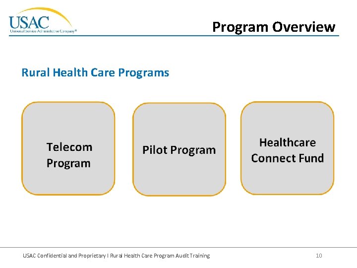 Program Overview Rural Health Care Programs USAC Confidential and Proprietary I Rural Health Care