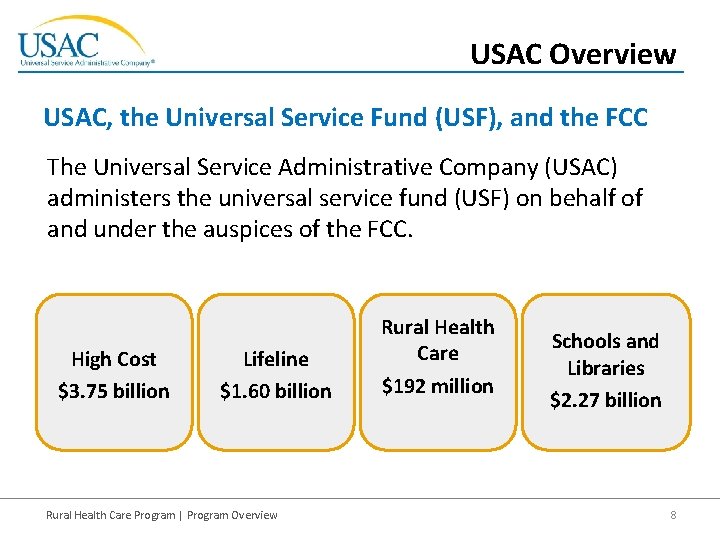 USAC Overview USAC, the Universal Service Fund (USF), and the FCC The Universal Service