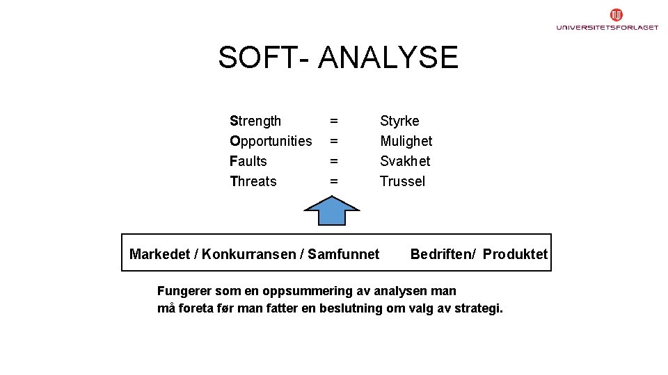 SOFT- ANALYSE Strength Opportunities Faults Threats = = Markedet / Konkurransen / Samfunnet Styrke