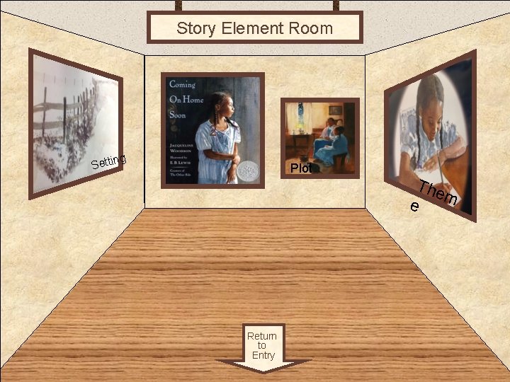 Story Element Room 1 2 g Settin Plot Return to Entry The m e