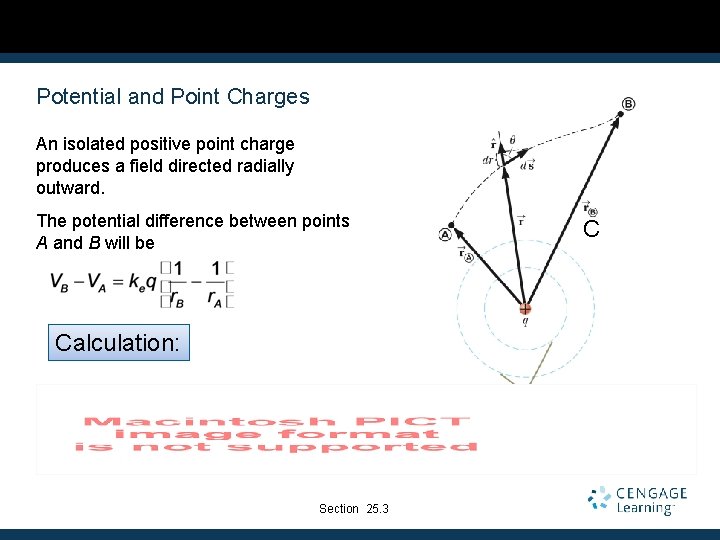 Potential and Point Charges An isolated positive point charge produces a field directed radially