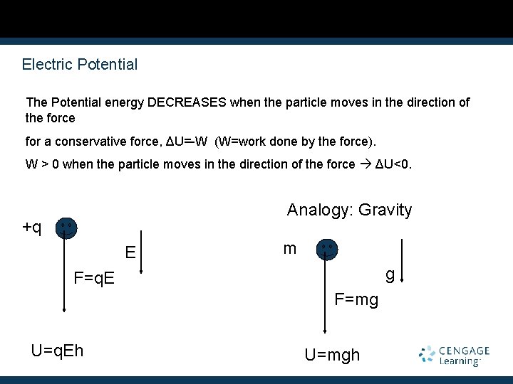 Electric Potential The Potential energy DECREASES when the particle moves in the direction of