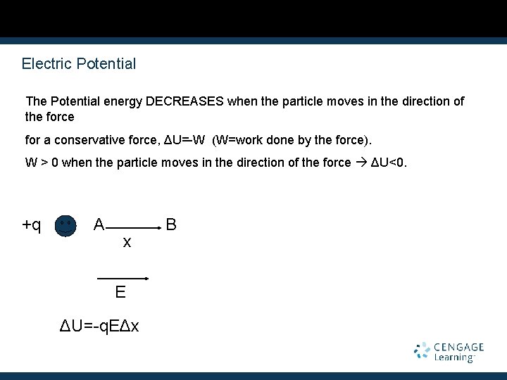 Electric Potential The Potential energy DECREASES when the particle moves in the direction of