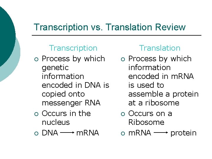 Transcription vs. Translation Review ¡ ¡ ¡ Transcription Process by which genetic information encoded Transcription vs. Translation Review ¡ ¡ ¡ Transcription Process by which genetic information encoded