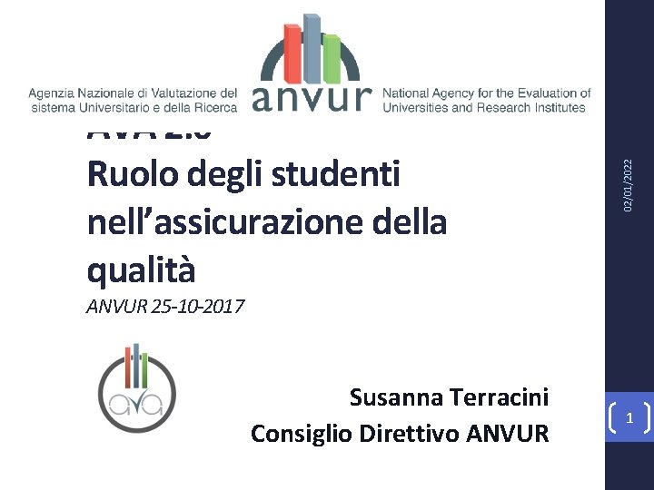 02/01/2022 AVA 2. 0 Ruolo degli studenti nell’assicurazione della qualità ANVUR 25 -10 -2017