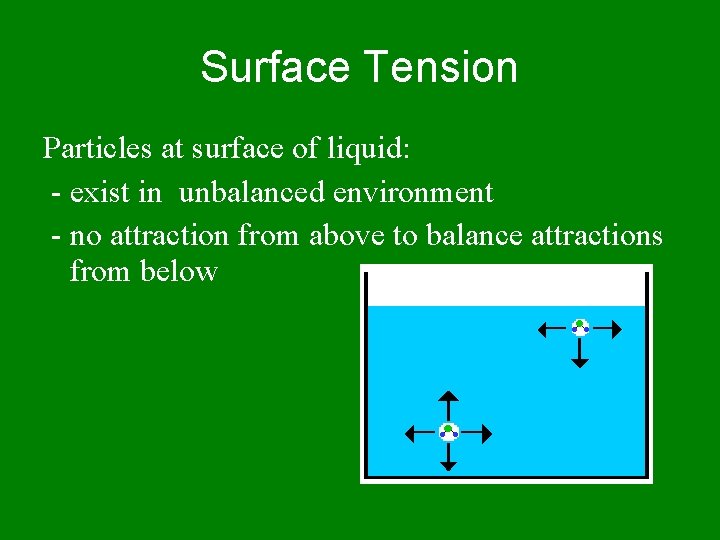 Surface Tension Particles at surface of liquid: - exist in unbalanced environment - no