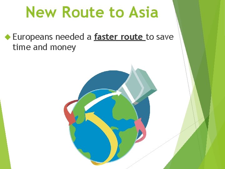 New Route to Asia Europeans needed a faster route to save time and money