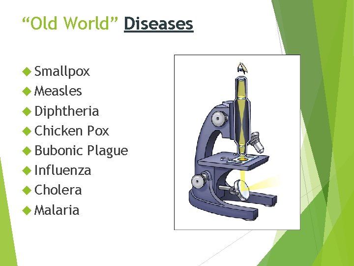 “Old World” Diseases Smallpox Measles Diphtheria Chicken Pox Bubonic Plague Influenza Cholera Malaria 