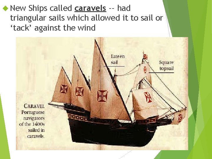  New Ships called caravels -- had triangular sails which allowed it to sail