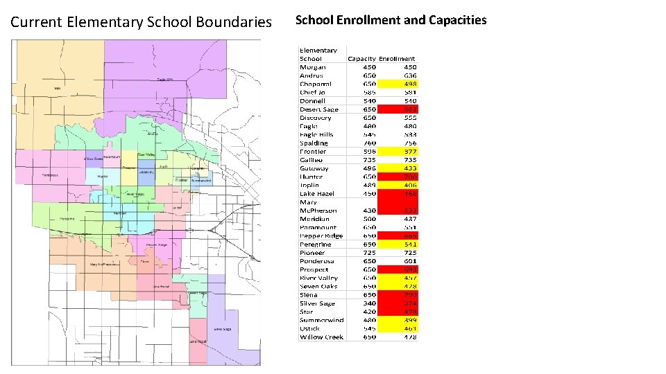 Current Elementary School Boundaries School Enrollment and Capacities 