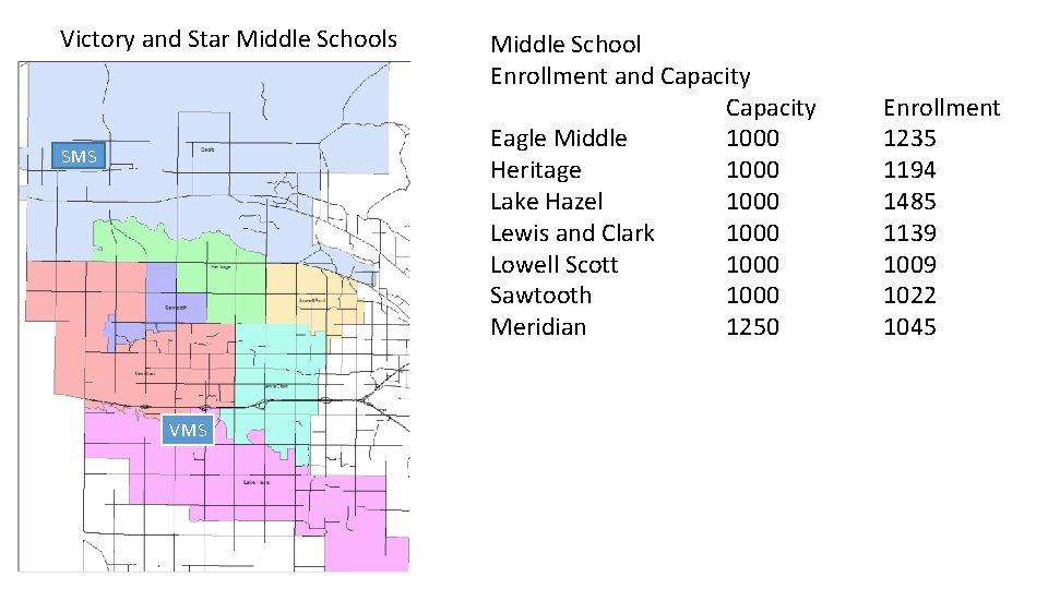 Victory and Star Middle Schools SMS VMS Middle School Enrollment and Capacity Eagle Middle
