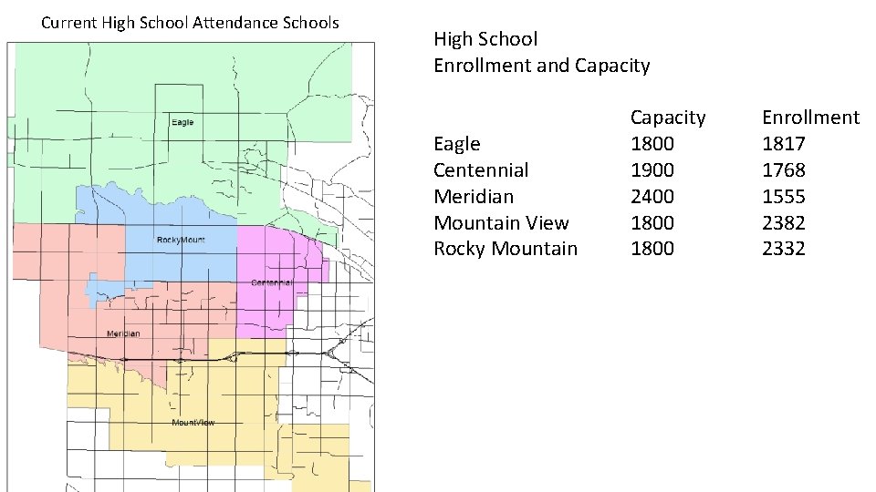 Current High School Attendance Schools High School Enrollment and Capacity Eagle Centennial Meridian Mountain