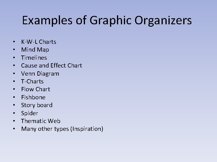 Examples of Graphic Organizers • • • K-W-L Charts Mind Map Timelines Cause and