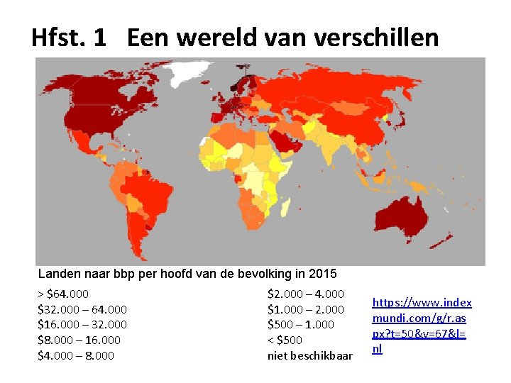 Hfst. 1 Een wereld van verschillen Landen naar bbp per hoofd van de bevolking