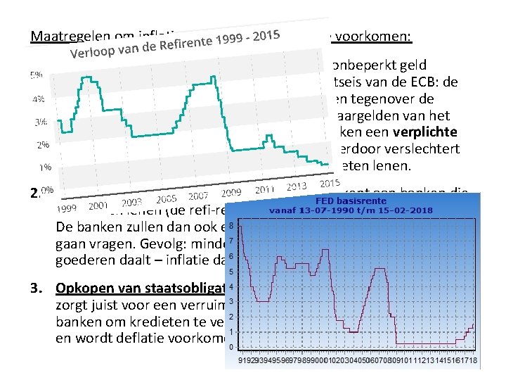 Maatregelen om inflatie te beperken/deflatie te voorkomen: 1. Verplichte kasreserve: Banken kunnen niet onbeperkt