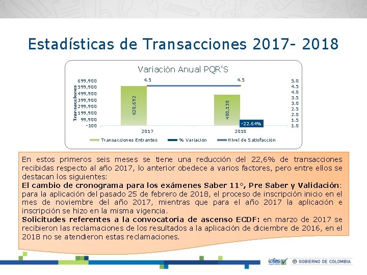 Estadísticas de Transacciones 2017 - 2018 4. 5 480, 138 699, 900 599, 900