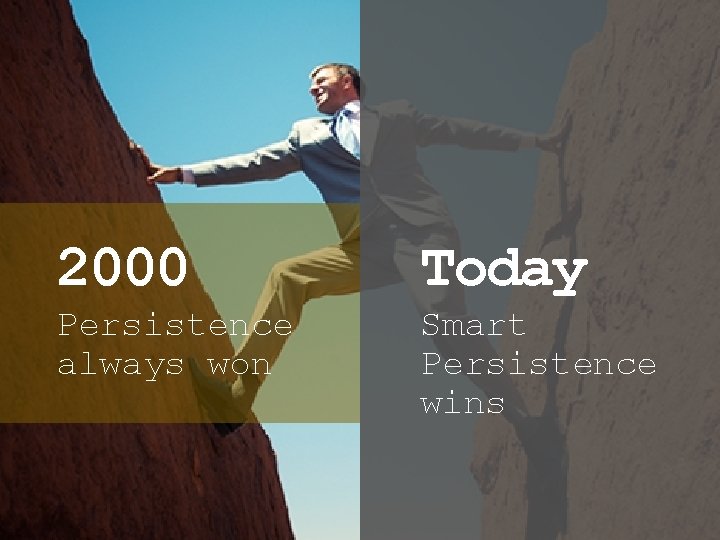2000 Today Persistence always won Smart Persistence wins 2000 Today Persistence always won Smart Persistence wins