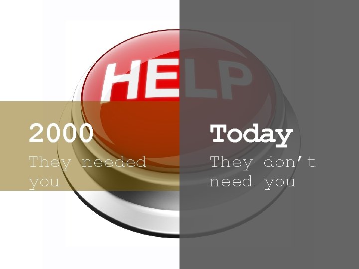 2000 Today They needed you They don’t need you 2000 Today They needed you They don’t need you