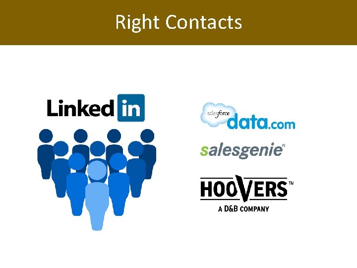 Right Contacts Right Contacts