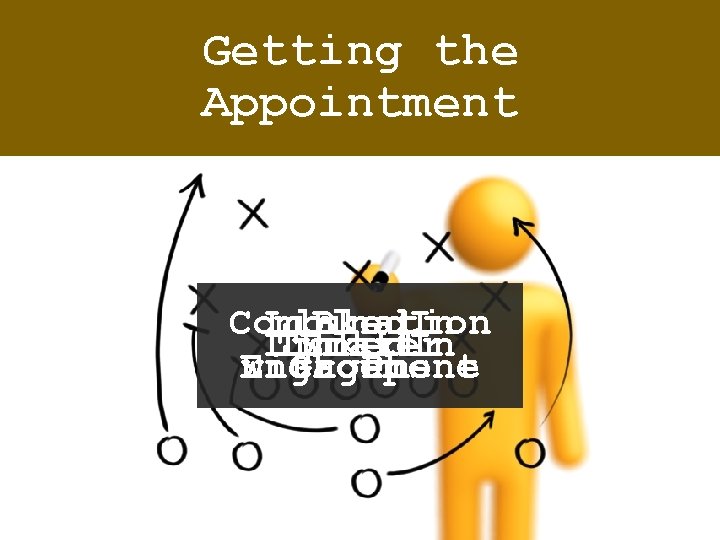 Getting the Appointment Combination Linked. In Blog Linked. In Twitter Email Engagement with Groups Getting the Appointment Combination Linked. In Blog Linked. In Twitter Email Engagement with Groups
