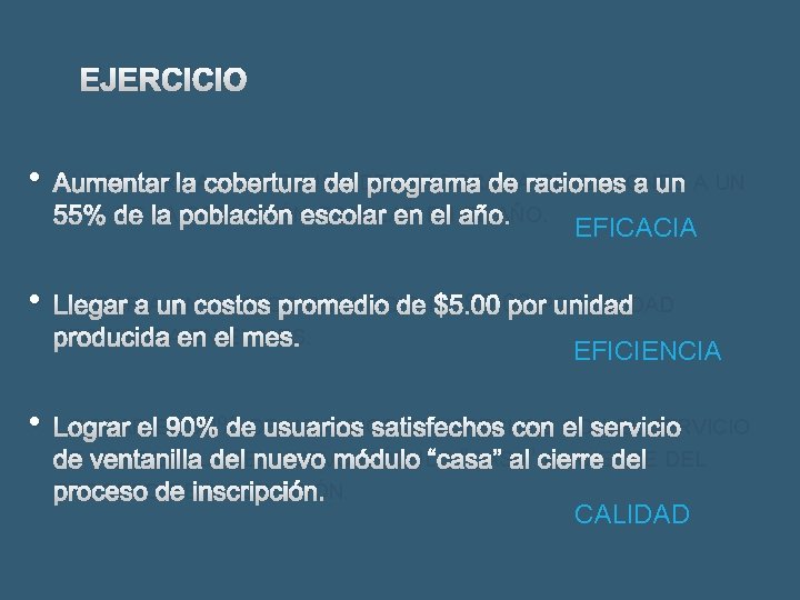 EJERCICIO • AUMENTAR LA COBERTURA DEL PROGRAMA DE RACIONES A UN 55% DE LA