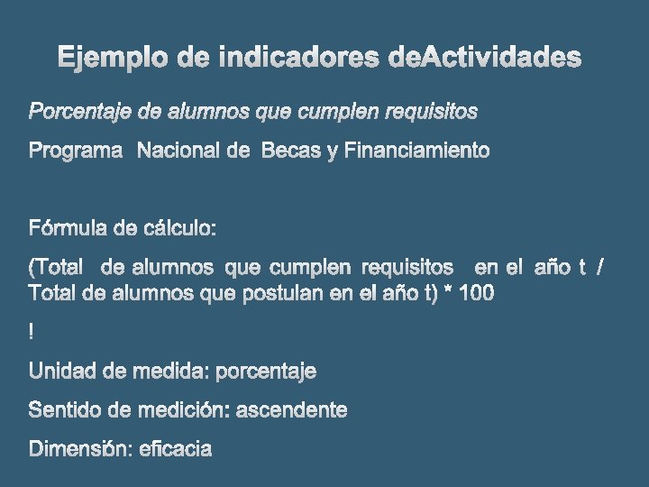 EJEMPLO DE INDICADORES DE ACTIVIDADES 