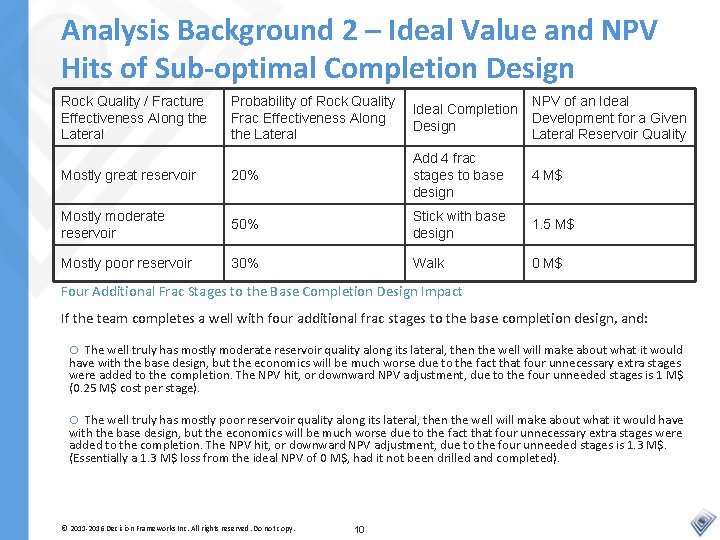 Analysis Background 2 – Ideal Value and NPV Hits of Sub-optimal Completion Design Rock