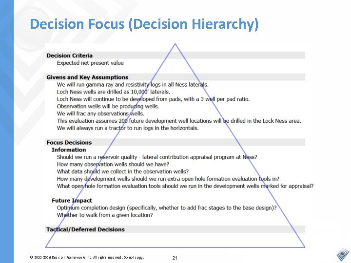 Decision Focus (Decision Hierarchy) © 2011 -2016 Decision Frameworks Inc. All rights reserved. Do