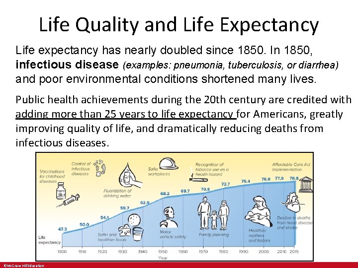 Life Quality and Life Expectancy Life expectancy has nearly doubled since 1850. In 1850,