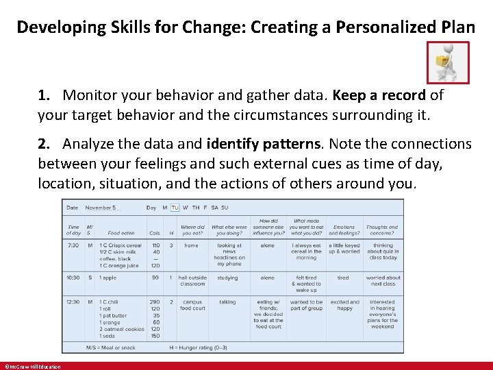 Developing Skills for Change: Creating a Personalized Plan 1. Monitor your behavior and gather