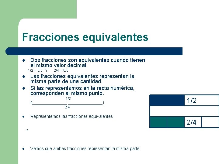 Fracciones equivalentes Dos fracciones son equivalentes cuando tienen el mismo valor decimal. l 1/2 Fracciones equivalentes Dos fracciones son equivalentes cuando tienen el mismo valor decimal. l 1/2
