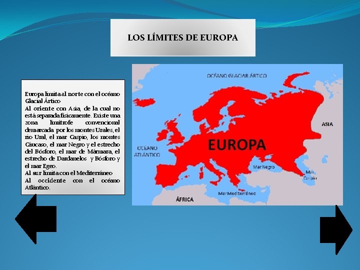 LOS LÍMITES DE EUROPA Europa limita al norte con el océano Glacial Ártico Al