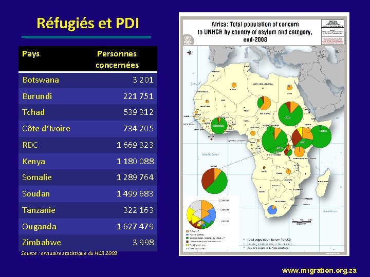 Réfugiés et PDI Pays Personnes concernées Botswana 3 201 Burundi 221 751 Tchad 539