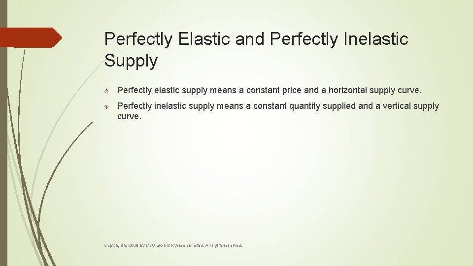 Perfectly Elastic and Perfectly Inelastic Supply Perfectly elastic supply means a constant price and