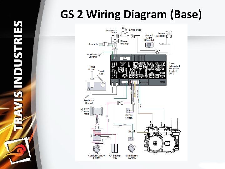 GS 2 Wiring Diagram (Base) 