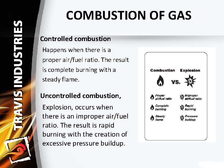 COMBUSTION OF GAS Controlled combustion Happens when there is a proper air/fuel ratio. The