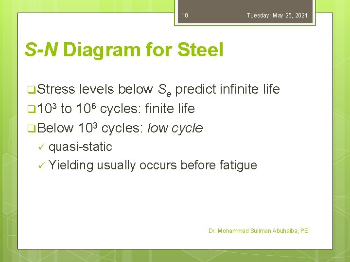 10 Tuesday, May 25, 2021 S-N Diagram for Steel q Stress levels below Se